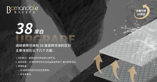 《產品升級，卓越新篇丨卷質量，拼品質》